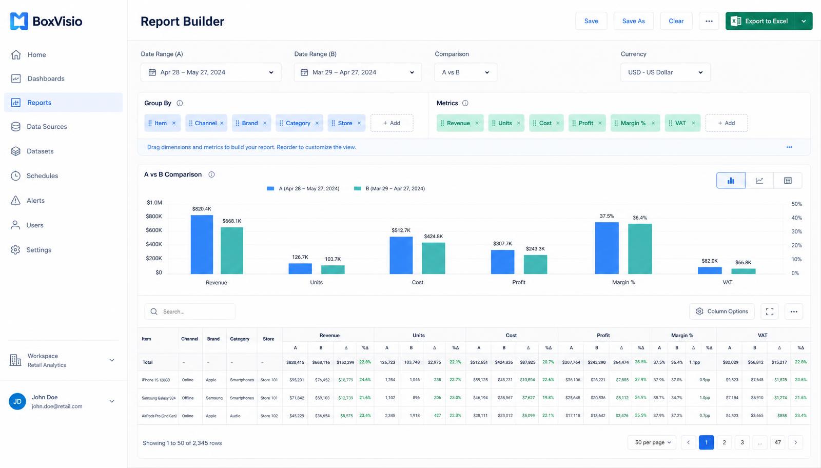 BoxVisio Report Builder